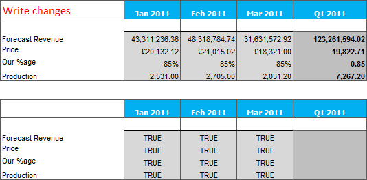 A section from the finished workbook