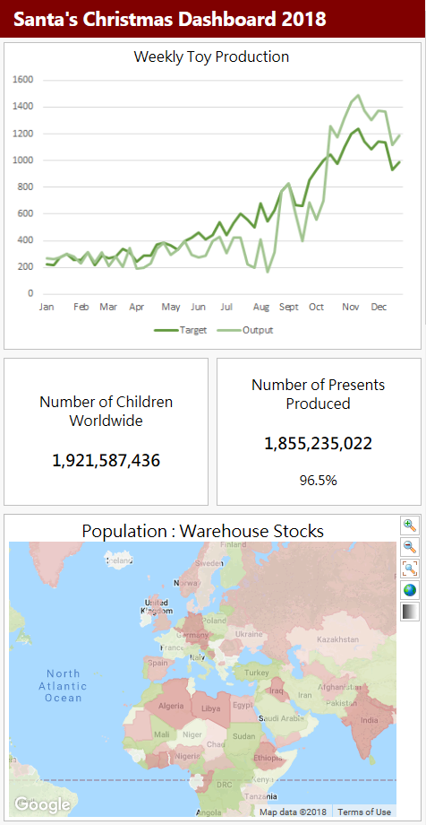 Santa Christmas Dashboard Mobile