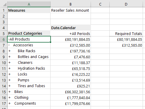 Updated grid with member removed and totals updated