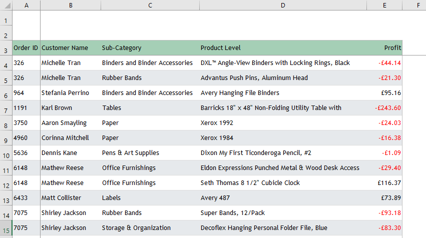 Dashboard grid with freeze panes