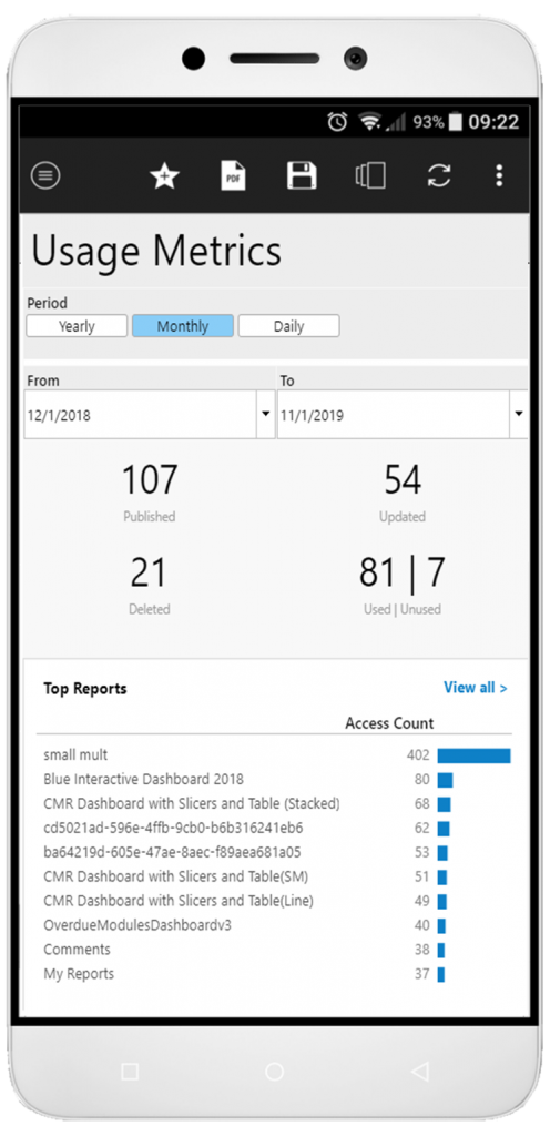 Usage Metrics Mobile View