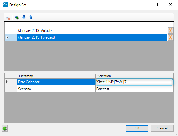 Set Designer for the 'Forecast' Data