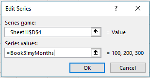 Chart series dialog using the dynamic named range