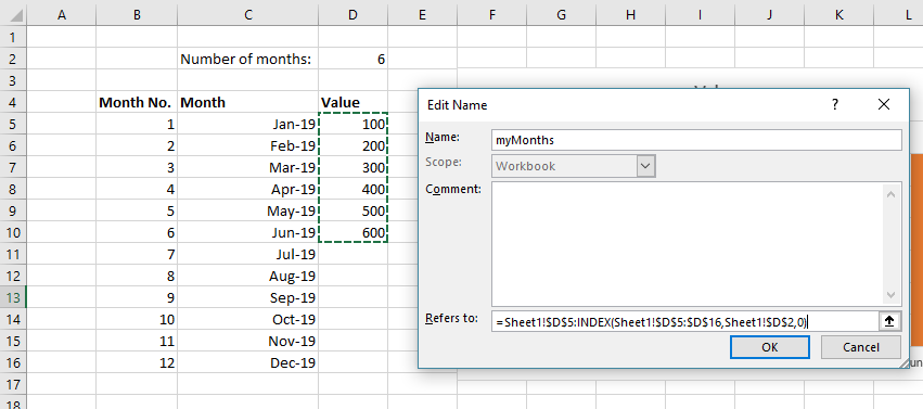 Dynamic range definition using Index formula