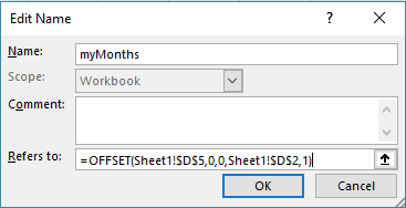Named range dialog using Offset function