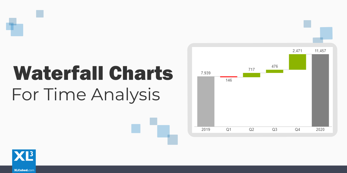 How to Create Waterfall Charts in Excel with XLCubed blog