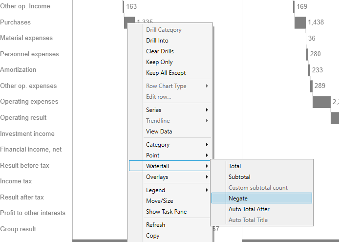 XLCubed waterfall chart right-click options