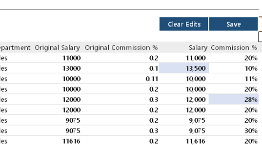 Cell highlighted on edit